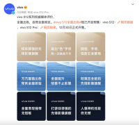 先鋒影像旗艦vivo S12系列獲主流媒體集中點贊，