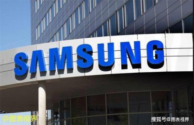 三星宣布2027年量產1.4納米芯片 和臺積電競爭進一