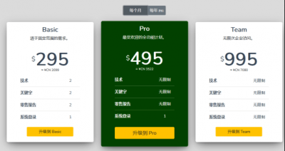 一人扛起1400萬美元的年營收 互聯網時代創造了很