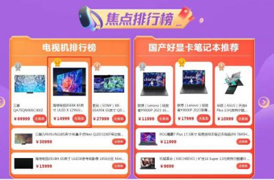 618權威媒體電視排行榜NO.1，海信電視E8詮釋Mini