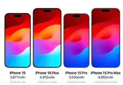 iPhone 15降臨！9月新機提前看：最受關注的科技春