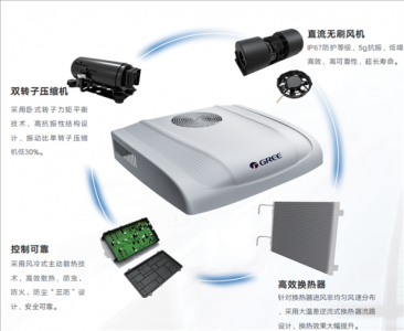 格力發布全新一代頂置式駐車空調：熄火也能用
