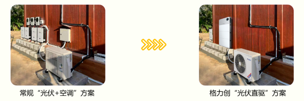 格力顛覆家庭能源！新一代光儲空調(diào)揭秘：從此不用交電費