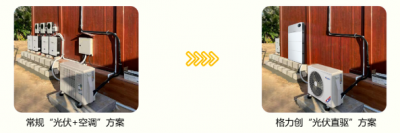 格力顛覆家庭能源！新一代光儲空調揭秘：從此