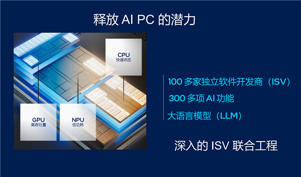 Intel、微軟聯合定義AI PC：必須有Copilot實體按鍵