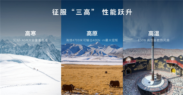 預售訂單突破5000臺！長城炮2.4T版將于5月22日上市