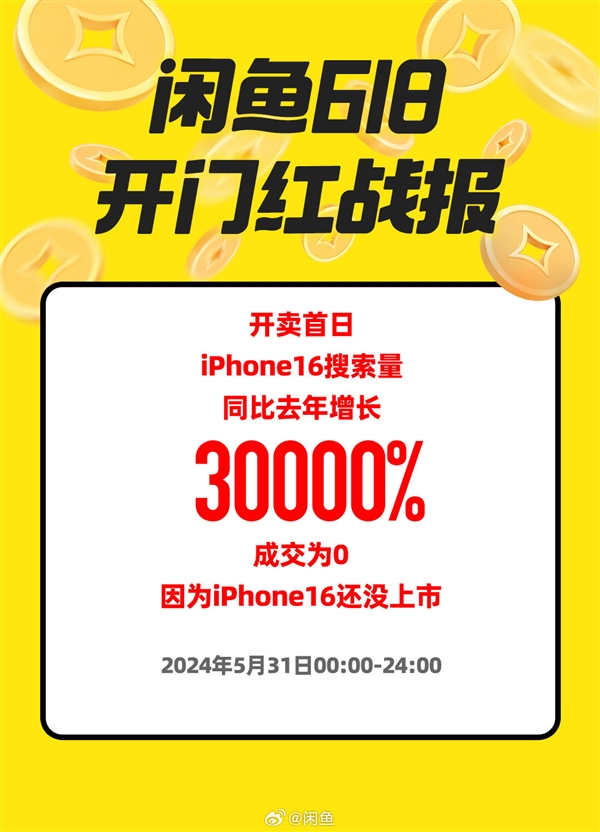 閑魚發布618首日戰報:iPhone 16搜索量增長30000%、47秒寢室自提交易