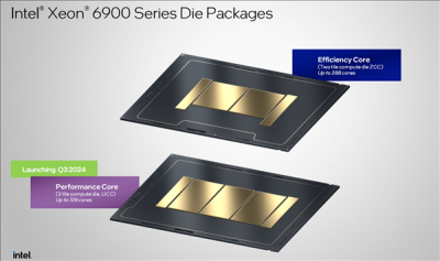 AMD Zen6、Zen6c明年見！7年了 雙方第一次打平