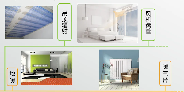 格力發布全新一代火鳳凰冷暖機：夏季空調、冬季地暖