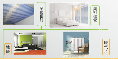 格力發布全新一代火鳳凰冷暖機：夏季空調、冬