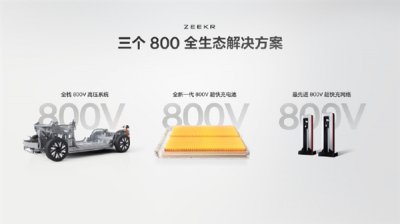 全球最快！極氪mix將搭76度二代金磚電池：10%-8