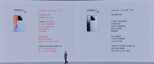 雷軍回應(yīng)小米15漲價：破除了3999元的心魔