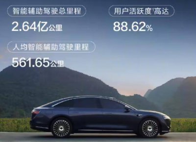 鴻蒙智行4月輔助駕駛成績斐然，助力用戶安全行