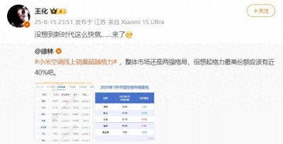 小米空調(diào)7月線上銷量首超格力